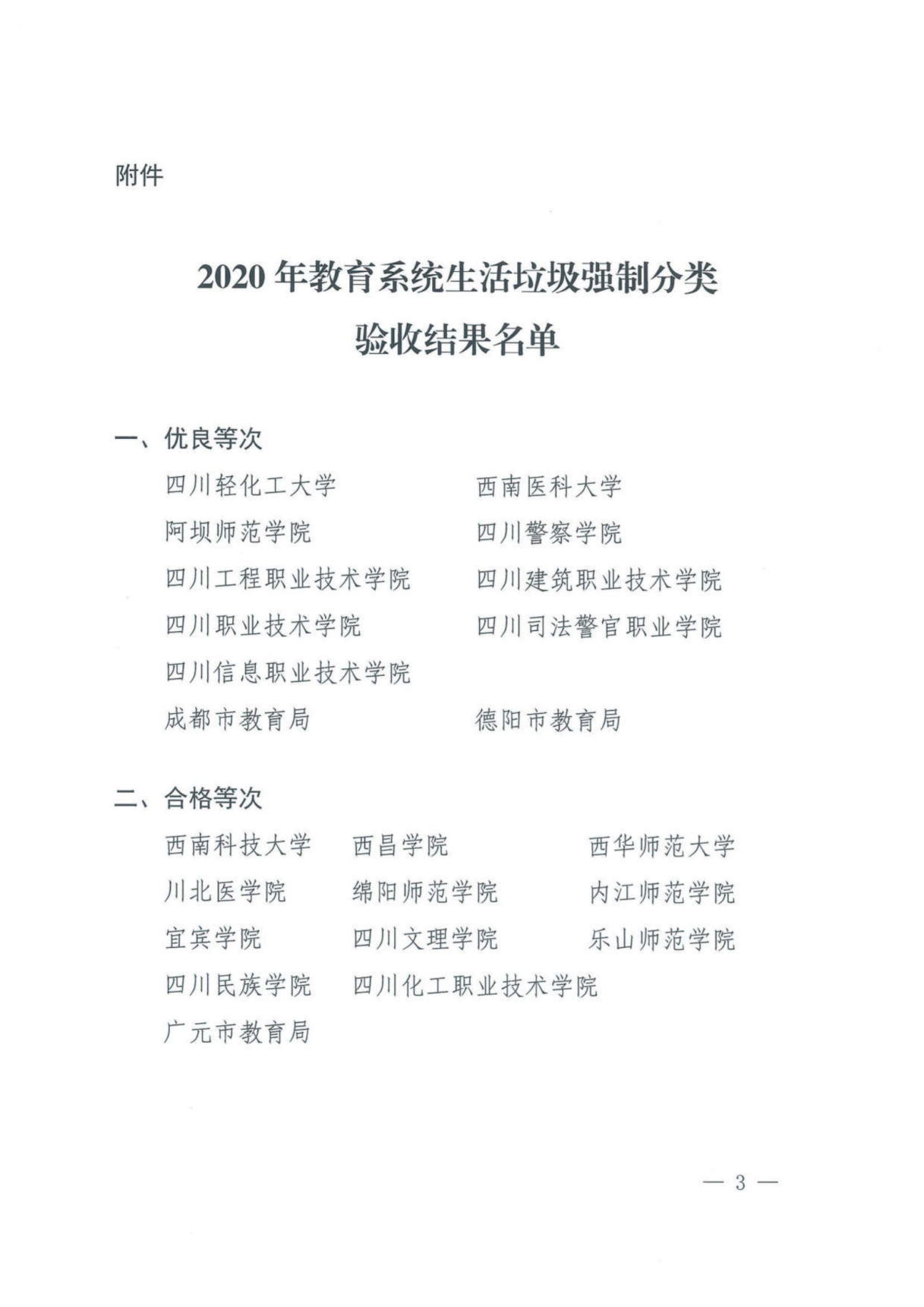 说明: F:\Program Files (x86)\Tencent\QQ\file\四川省教育厅四川省机关事务管理局关于教育系统2020年度生活垃圾强制分类验收结果的通知_02.png