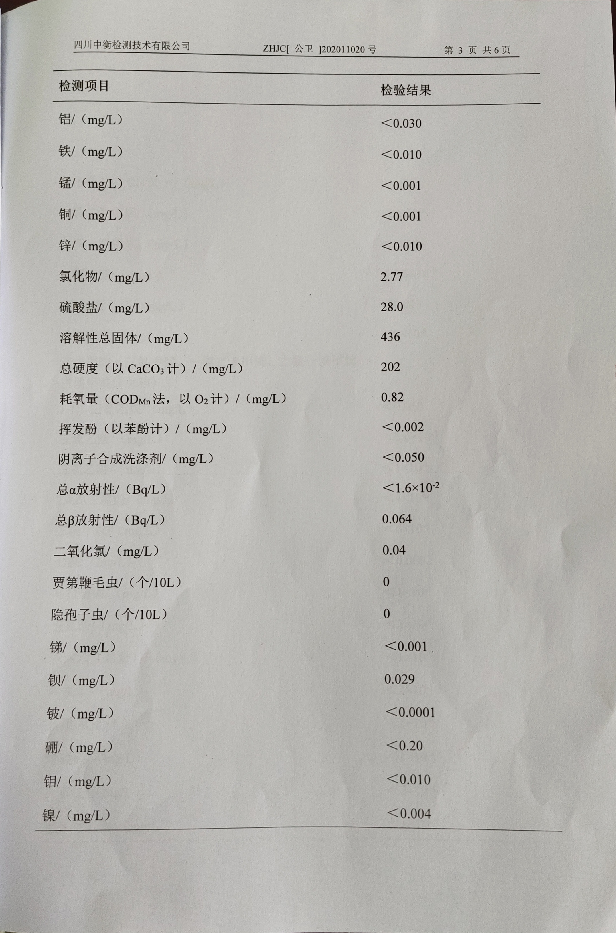 1A3235